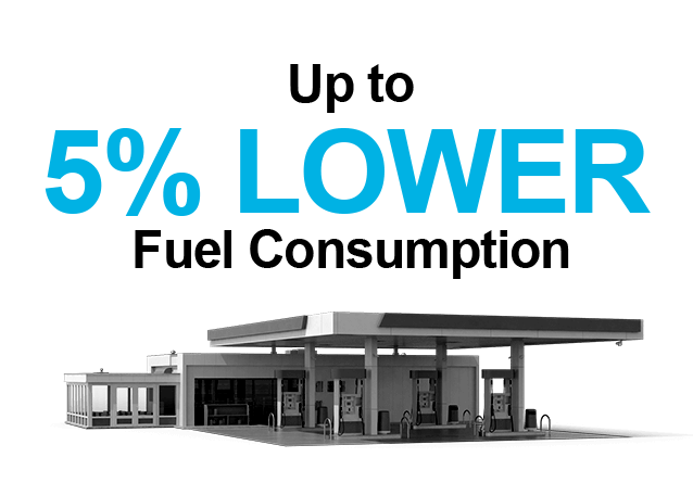 fuel consumption 5percent
